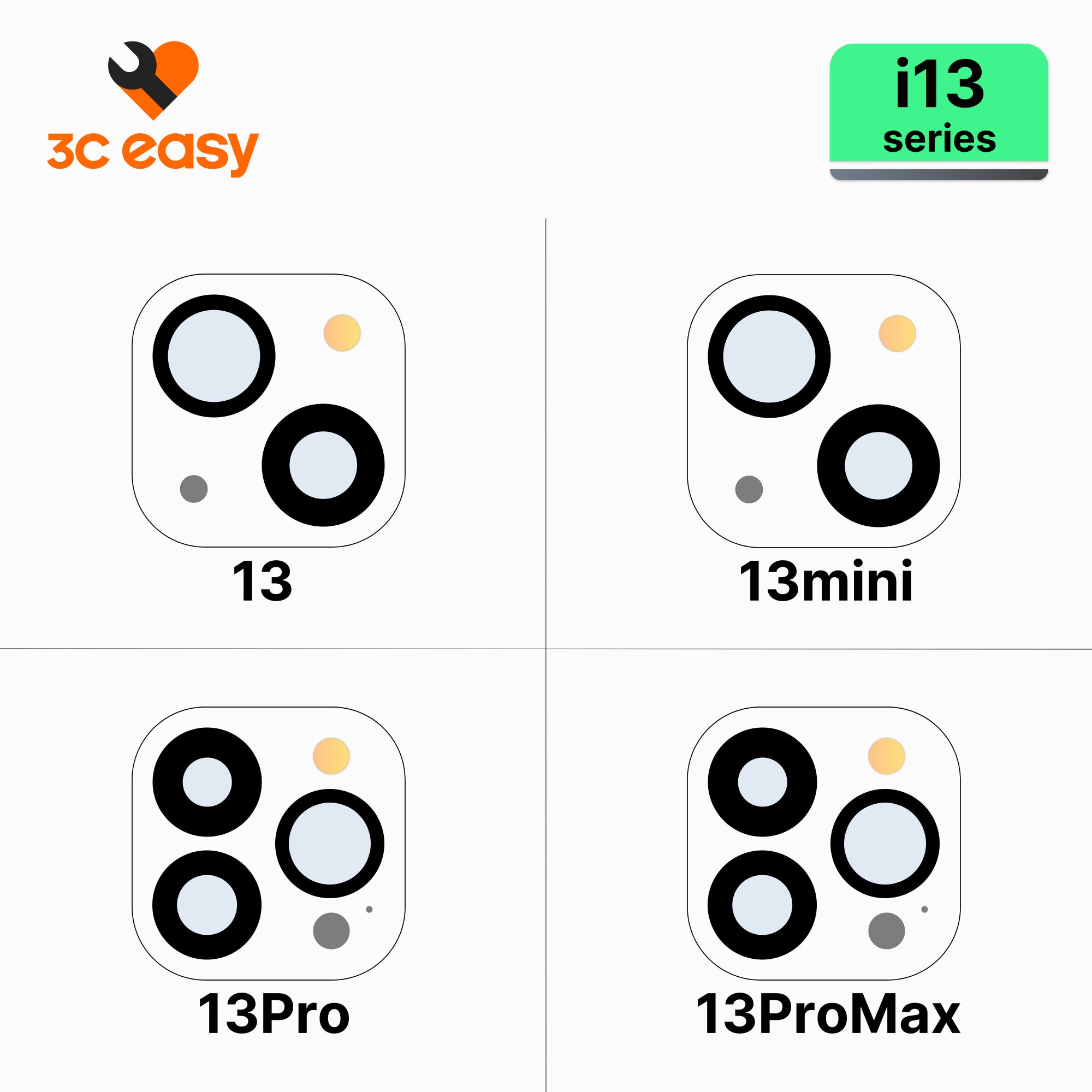 3C EASY iPhone 13 Camera Lens Replacement & Accessories – PISEN Lab